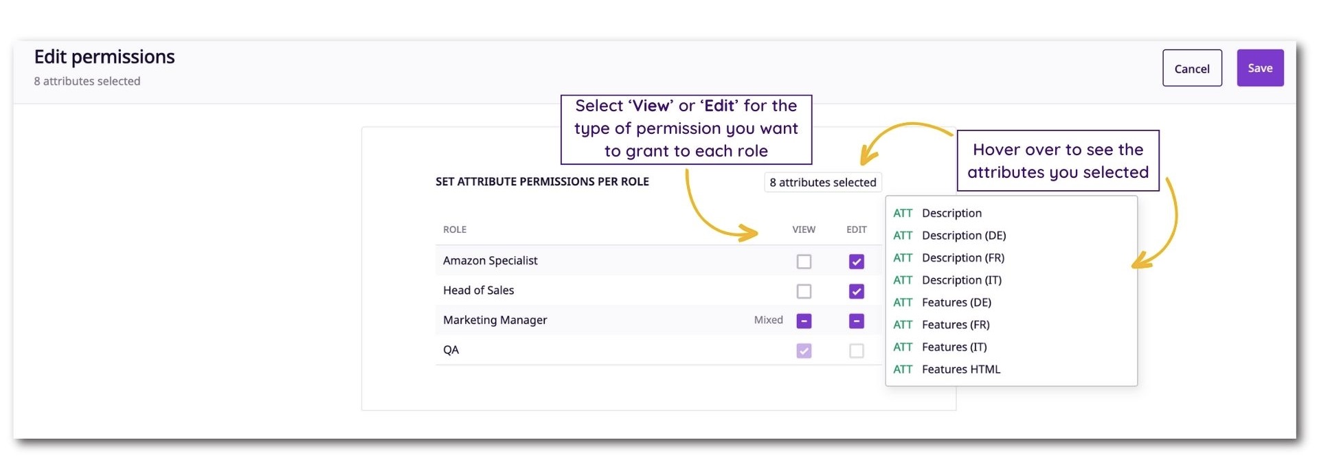 Record And Attribute Level Permissions - Stunning Geometric Pattern - Ultra HD